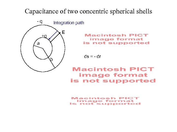 Capacitance of two concentric spherical shells -q Integration path E +q a b ds