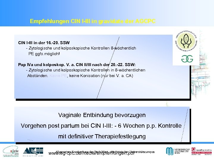 Empfehlungen CIN I-III in gravidate der AGCPC CIN I-III in der 16. -20. SSW