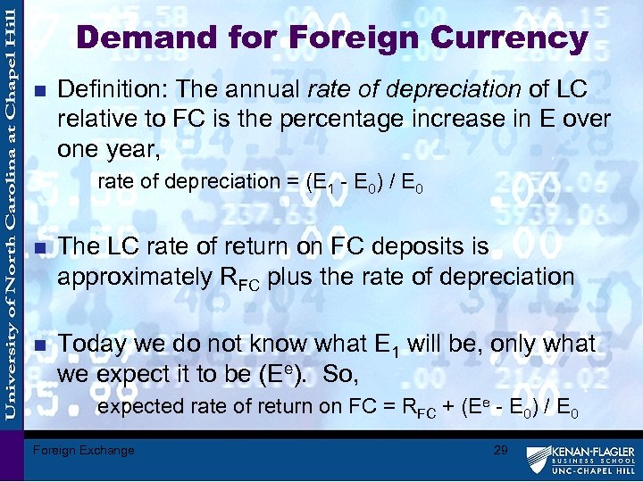 Demand for Foreign Currency n Definition: The annual rate of depreciation of LC relative