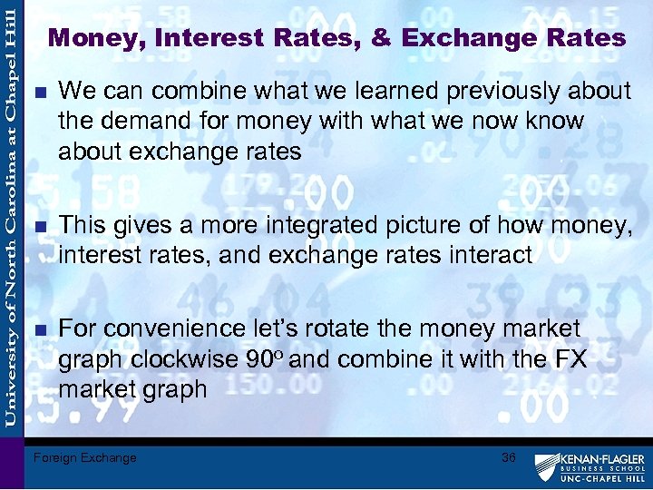 Money, Interest Rates, & Exchange Rates n We can combine what we learned previously