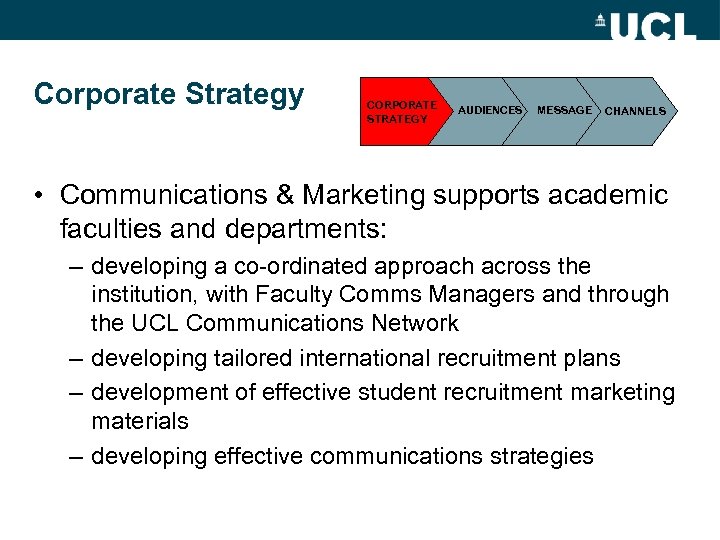 Corporate Strategy CORPORATE STRATEGY AUDIENCES MESSAGE CHANNELS • Communications & Marketing supports academic faculties