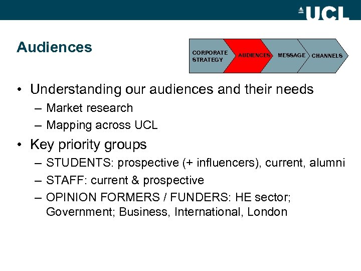 Audiences CORPORATE STRATEGY AUDIENCES MESSAGE CHANNELS • Understanding our audiences and their needs –