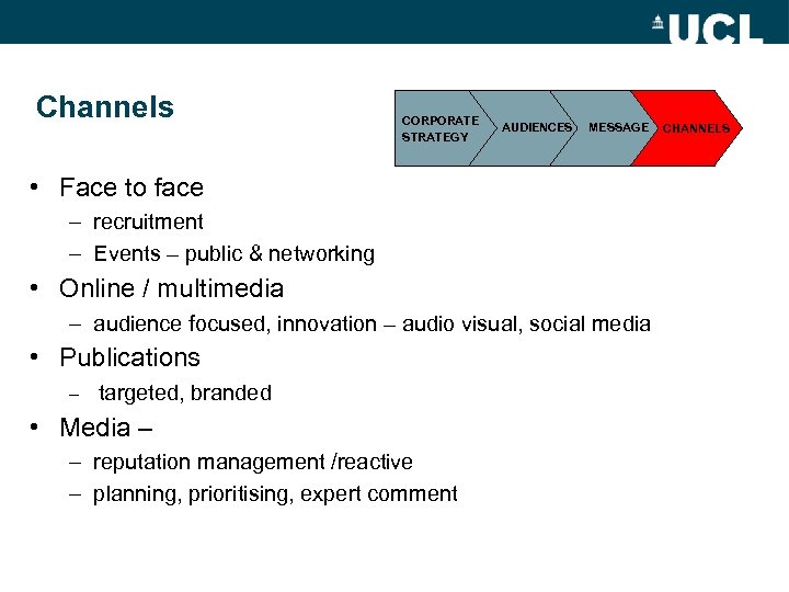 Channels CORPORATE STRATEGY AUDIENCES MESSAGE • Face to face – recruitment – Events –