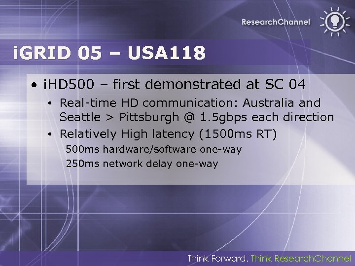 i. GRID 05 – USA 118 • i. HD 500 – first demonstrated at