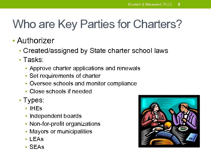 Brustein & Manasevit, PLLC 5 Who are Key Parties for Charters? • Authorizer •