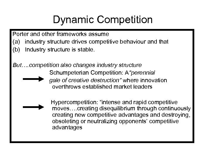 Dynamic Competition Porter and other frameworks assume (a) industry structure drives competitive behaviour and