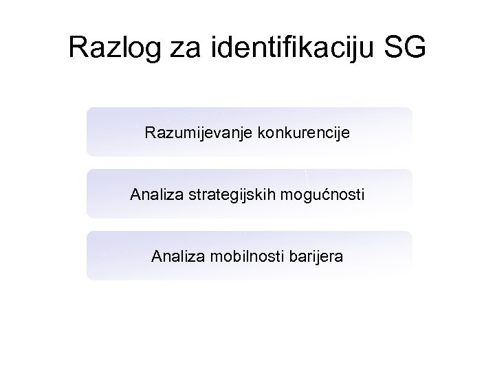 Razlog za identifikaciju SG Razumijevanje konkurencije Analiza strategijskih mogućnosti Analiza mobilnosti barijera 
