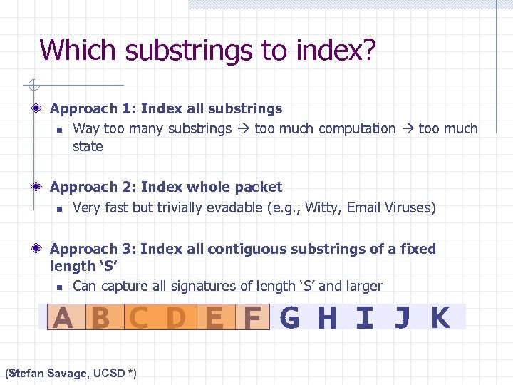 Which substrings to index? Approach 1: Index all substrings n Way too many substrings