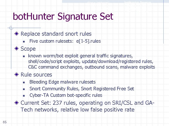 What is bot. Hunter? A Real Case Study Behavior-based Correlation Architectural Overview bot. Hunter