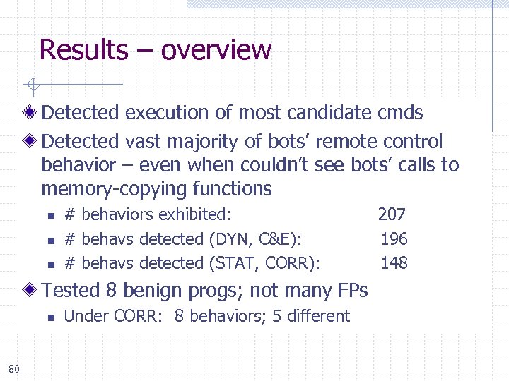 Results – overview Detected execution of most candidate cmds Detected vast majority of bots’