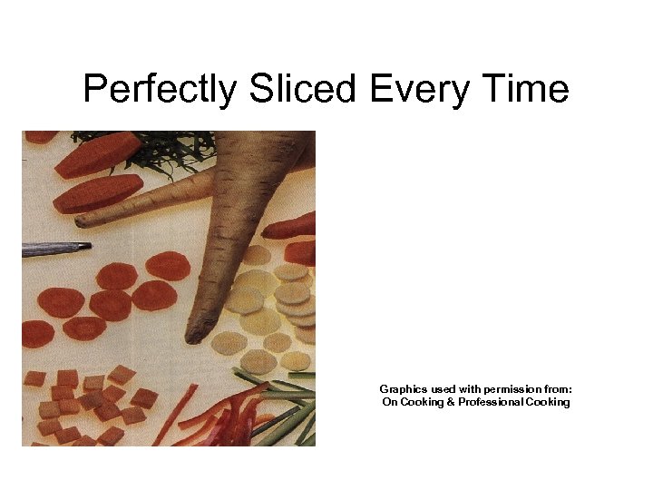 Perfectly Sliced Every Time Graphics used with permission from: On Cooking & Professional Cooking