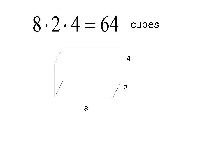 cubes 4 2 8 