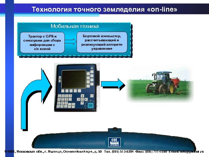 Технология точного земледелия «on-line» Мобильная техника Трактор с GPS и сенсорами для сбора информации