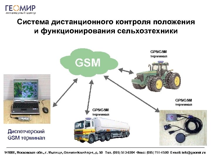 Система удаленного мониторинга