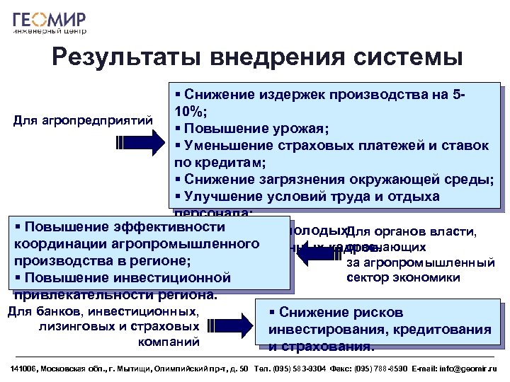 Результаты внедрения системы § Снижение издержек производства на 510%; Для агропредприятий § Повышение урожая;