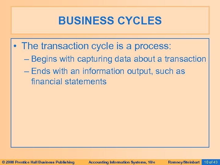 BUSINESS CYCLES • The transaction cycle is a process: – Begins with capturing data