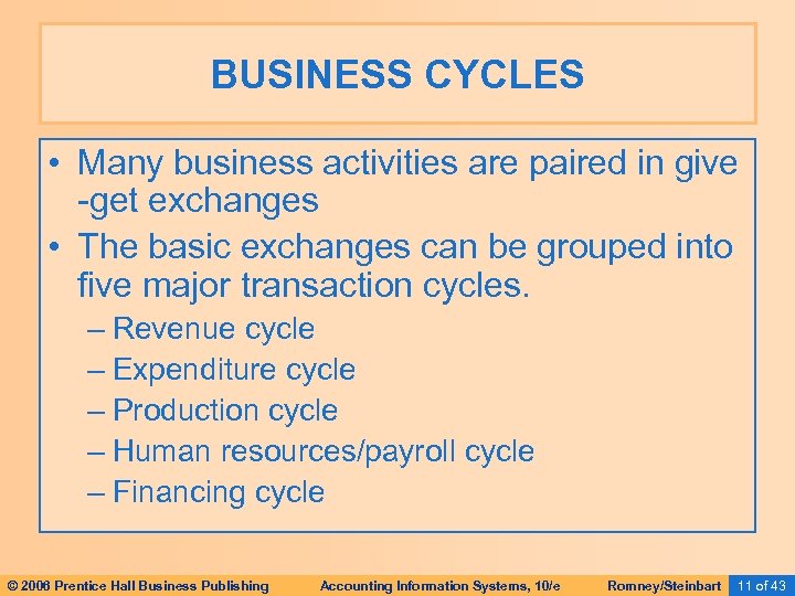 BUSINESS CYCLES • Many business activities are paired in give -get exchanges • The