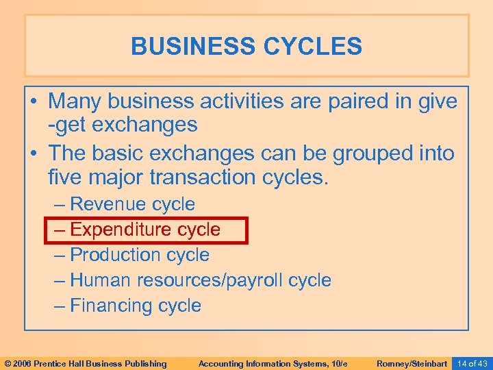 BUSINESS CYCLES • Many business activities are paired in give -get exchanges • The