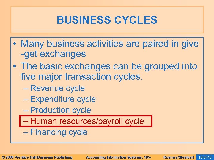 BUSINESS CYCLES • Many business activities are paired in give -get exchanges • The