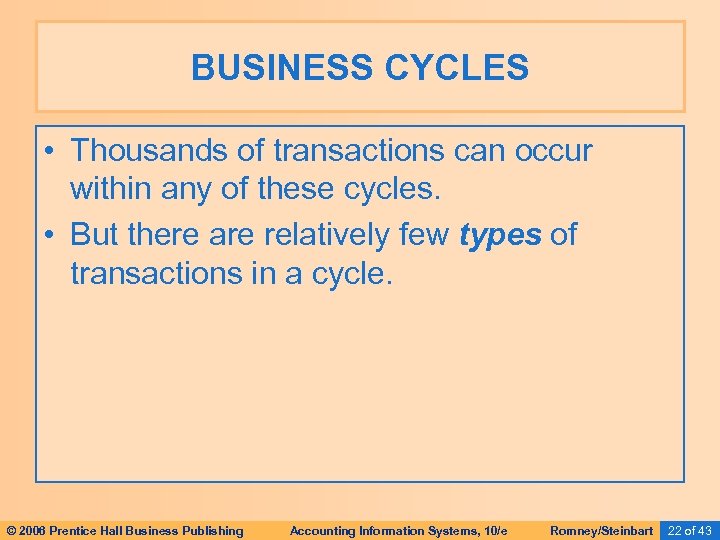 BUSINESS CYCLES • Thousands of transactions can occur within any of these cycles. •