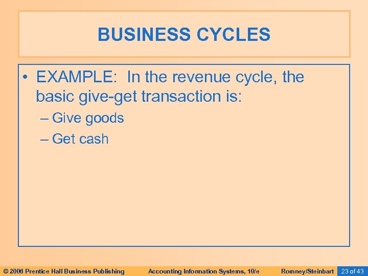 BUSINESS CYCLES • EXAMPLE: In the revenue cycle, the basic give-get transaction is: –