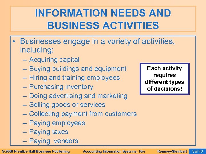 INFORMATION NEEDS AND BUSINESS ACTIVITIES • Businesses engage in a variety of activities, including: