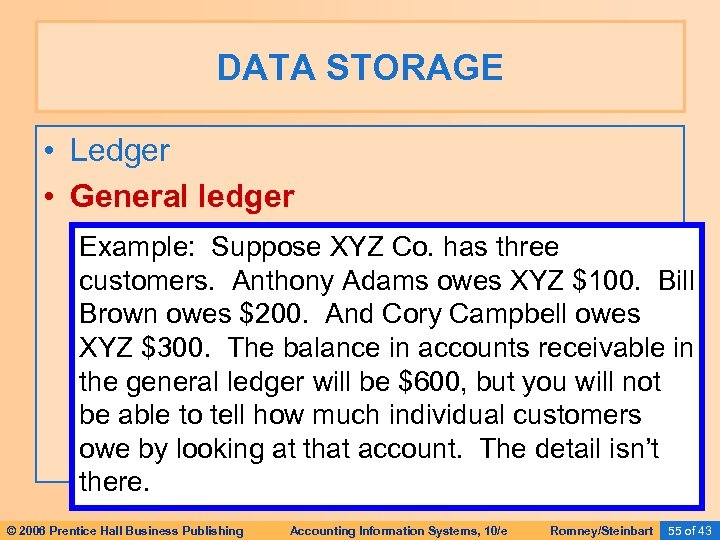 DATA STORAGE • Ledger • General ledger Example: Suppose XYZ Co. has three customers.