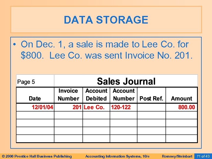 DATA STORAGE • On Dec. 1, a sale is made to Lee Co. for