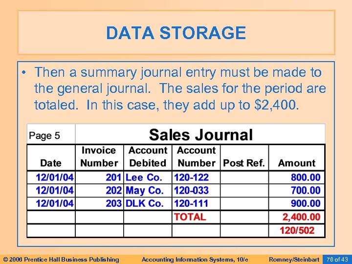 DATA STORAGE • Then a summary journal entry must be made to the general