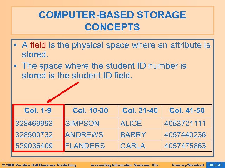 COMPUTER-BASED STORAGE CONCEPTS • A field is the physical space where an attribute is