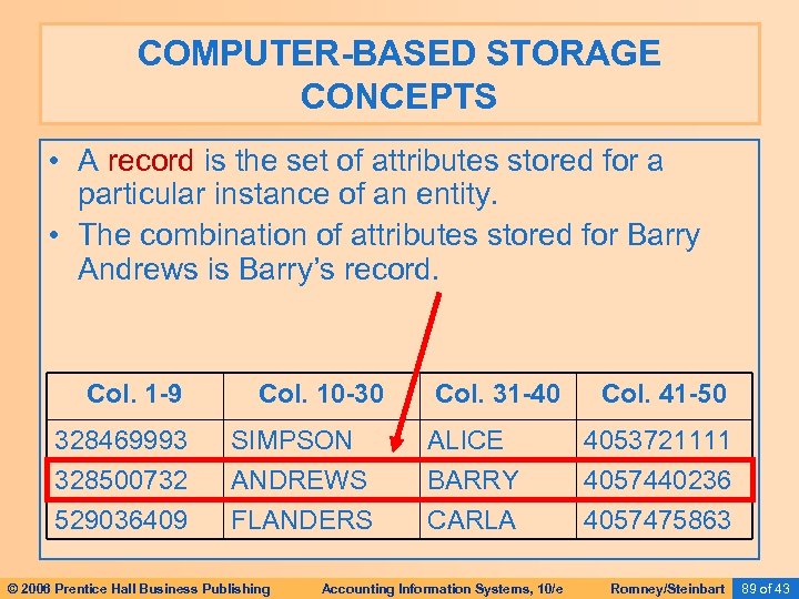 COMPUTER-BASED STORAGE CONCEPTS • A record is the set of attributes stored for a