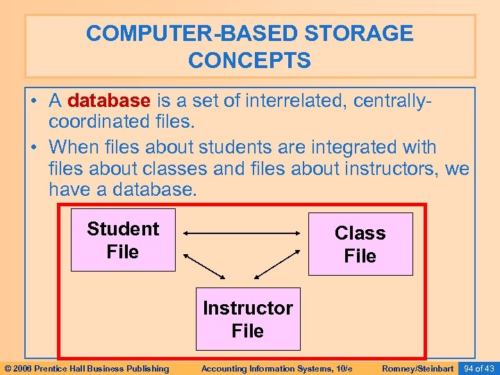 COMPUTER-BASED STORAGE CONCEPTS • A database is a set of interrelated, centrallycoordinated files. •