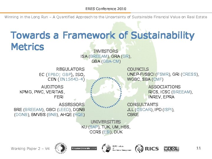 ERES Conference 2010 Winning in the Long Run – A Quantified Approach to the