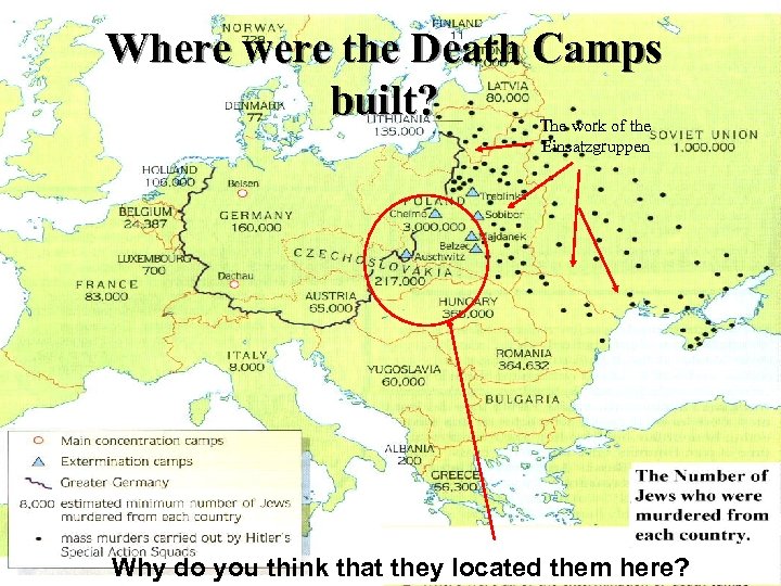 Where were the Death Camps built? The work of the Einsatzgruppen Why do you