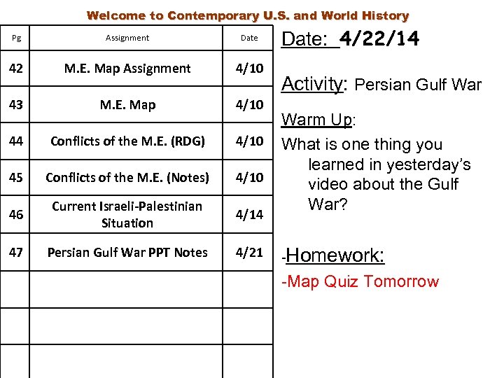 Welcome to Contemporary U. S. and World History Pg Assignment Date 42 M. E.