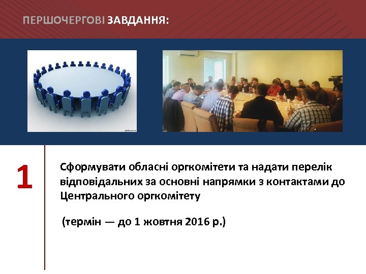 ПЕРШОЧЕРГОВІ ЗАВДАННЯ: 1 Сформувати обласні оргкомітети та надати перелік відповідальних за основні напрямки з