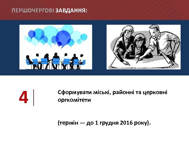 ПЕРШОЧЕРГОВІ ЗАВДАННЯ: 4 Сформувати міські, районні та церковні оргкомітети (термін — до 1 грудня