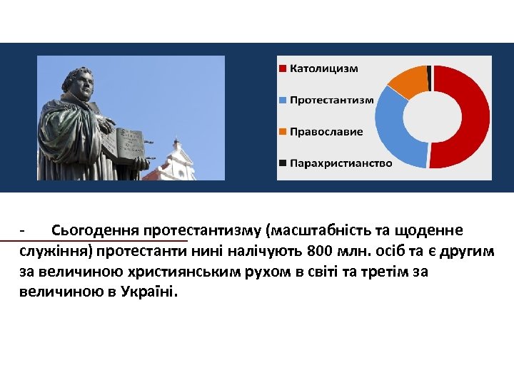 ЧЕРЕЗ ЯКІ ЗАСОБИ БУДЕ РОЗКРИВАТИСЯ 500 -РІЧЧЧЯ РЕФОРМАЦІЇ: Сьогодення протестантизму (масштабність та щоденне служіння)