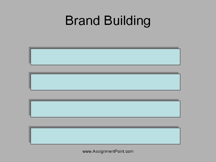 Brand Building www. Assignment. Point. com 