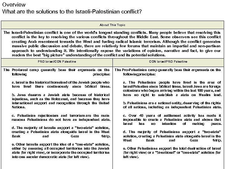 Overview What are the solutions to the Israeli-Palestinian conflict? About This Topic The Israeli-Palestinian