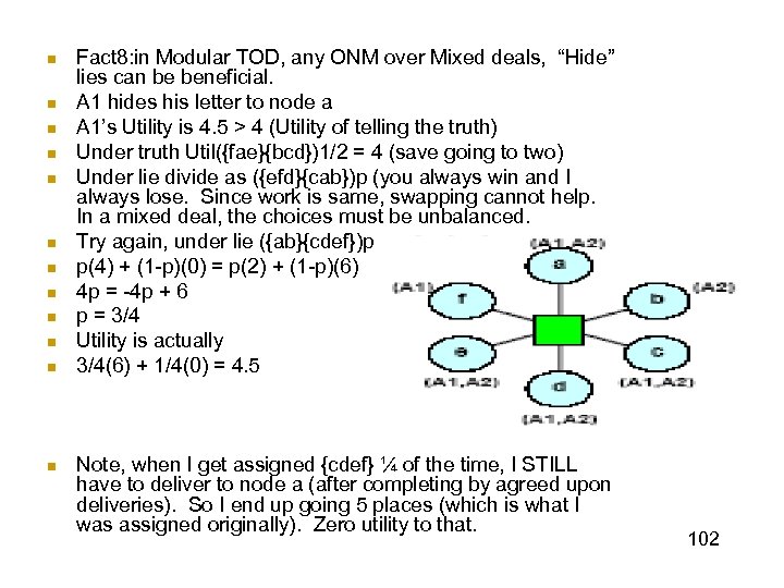 n n n Fact 8: in Modular TOD, any ONM over Mixed deals, “Hide”