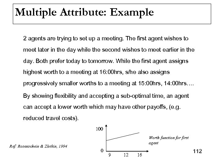 Multiple Attribute: Example 2 agents are trying to set up a meeting. The first