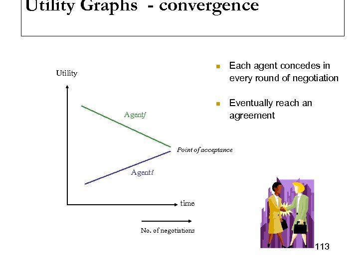 Utility Graphs - convergence n n Utility Agentj Each agent concedes in every round