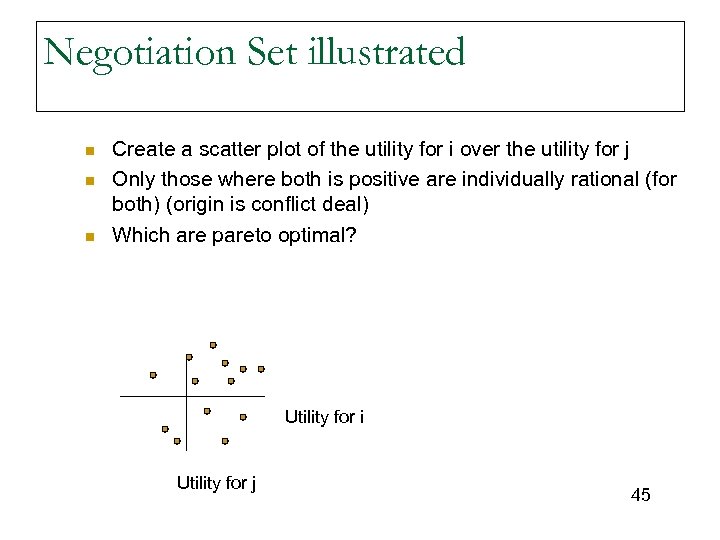 Negotiation Set illustrated n n n Create a scatter plot of the utility for