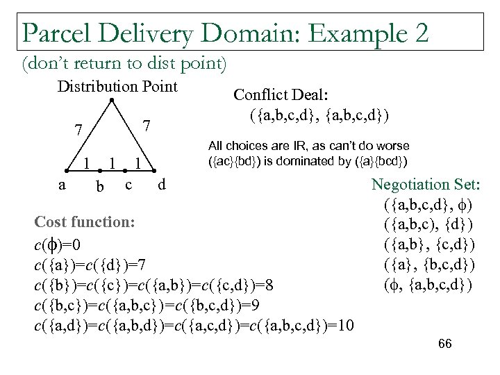 Parcel Delivery Domain: Example 2 (don’t return to dist point) Distribution Point 7 7