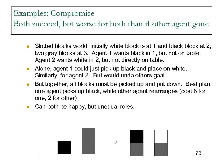 Examples: Compromise Both succeed, but worse for both than if other agent gone n
