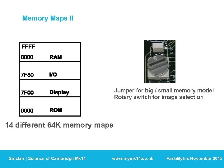 Memory Maps II Jumper for big / small memory model Rotary switch for image