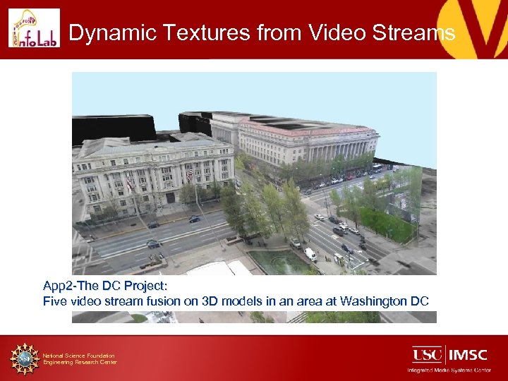 Dynamic Textures from Video Streams App 2 -The DC Project: Five video stream fusion