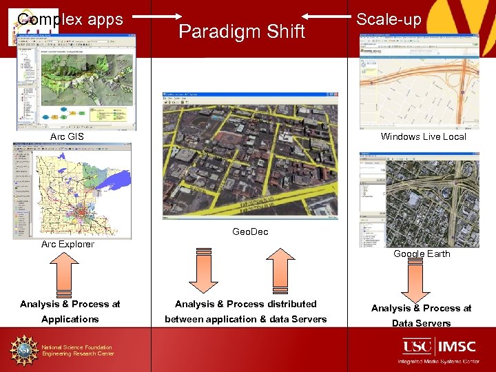 Complex apps Paradigm Shift Arc GIS Scale-up Windows Live Local Geo. Dec Arc Explorer