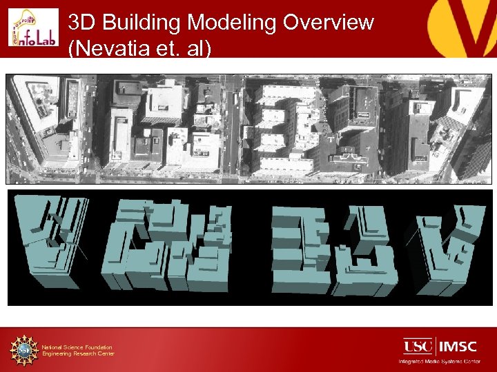 3 D Building Modeling Overview (Nevatia et. al) National Science Foundation Engineering Research Center